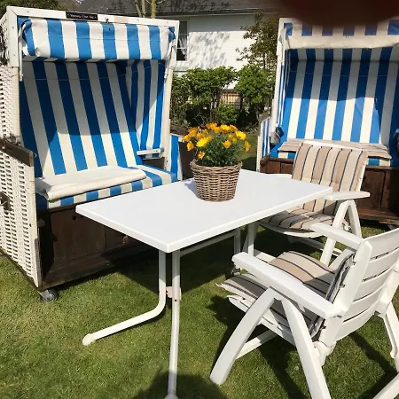 Friesenhof Süderende